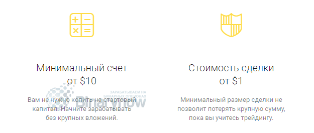 Условия быстрого заработка в сети интернет